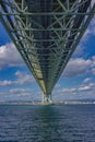 Akashi Bridge, Japan.